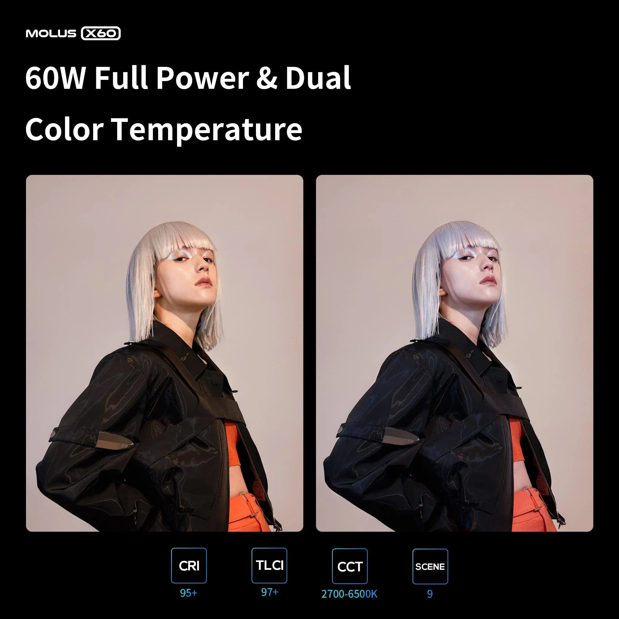 ZHIYUN Molus X60 Bi-Color LED Video Light - Vitopal