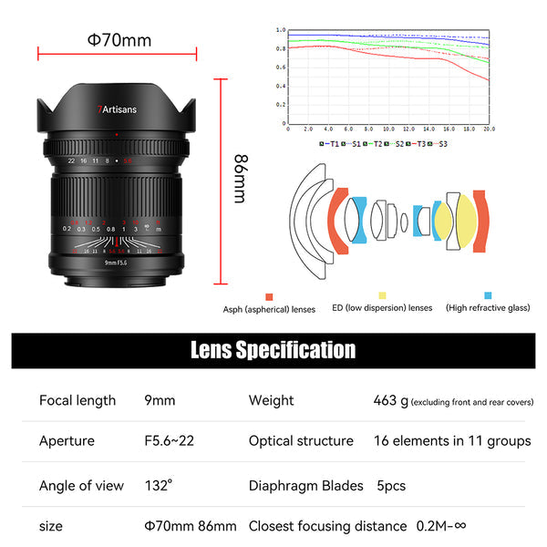 7artisans 9mm F5.6 Wide-Angle Full Frame Mirrorless Camera Lens