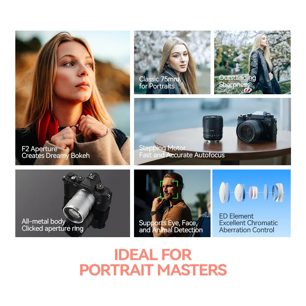 Camera lens features including classic 75mm, F2 aperture, autofocus, metal body, and chromatic aberration control