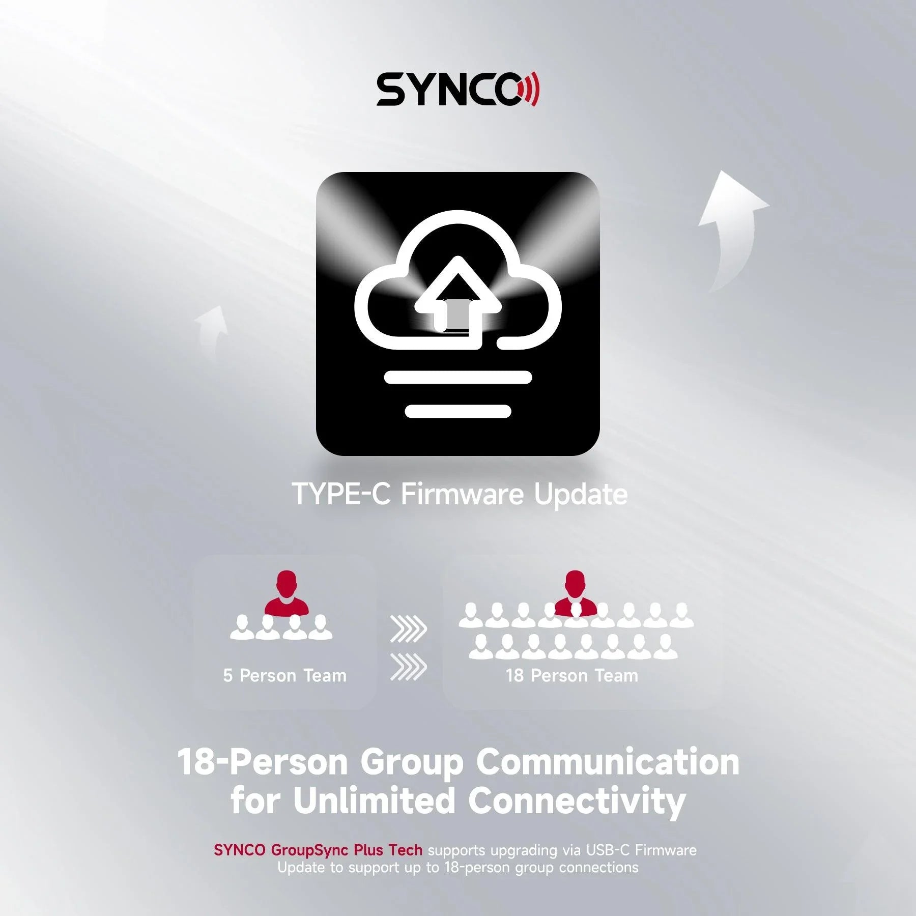 SYNCO XTalk 2.4GHz Wireless Intercom Headset System for Filmmaking - Vitopal