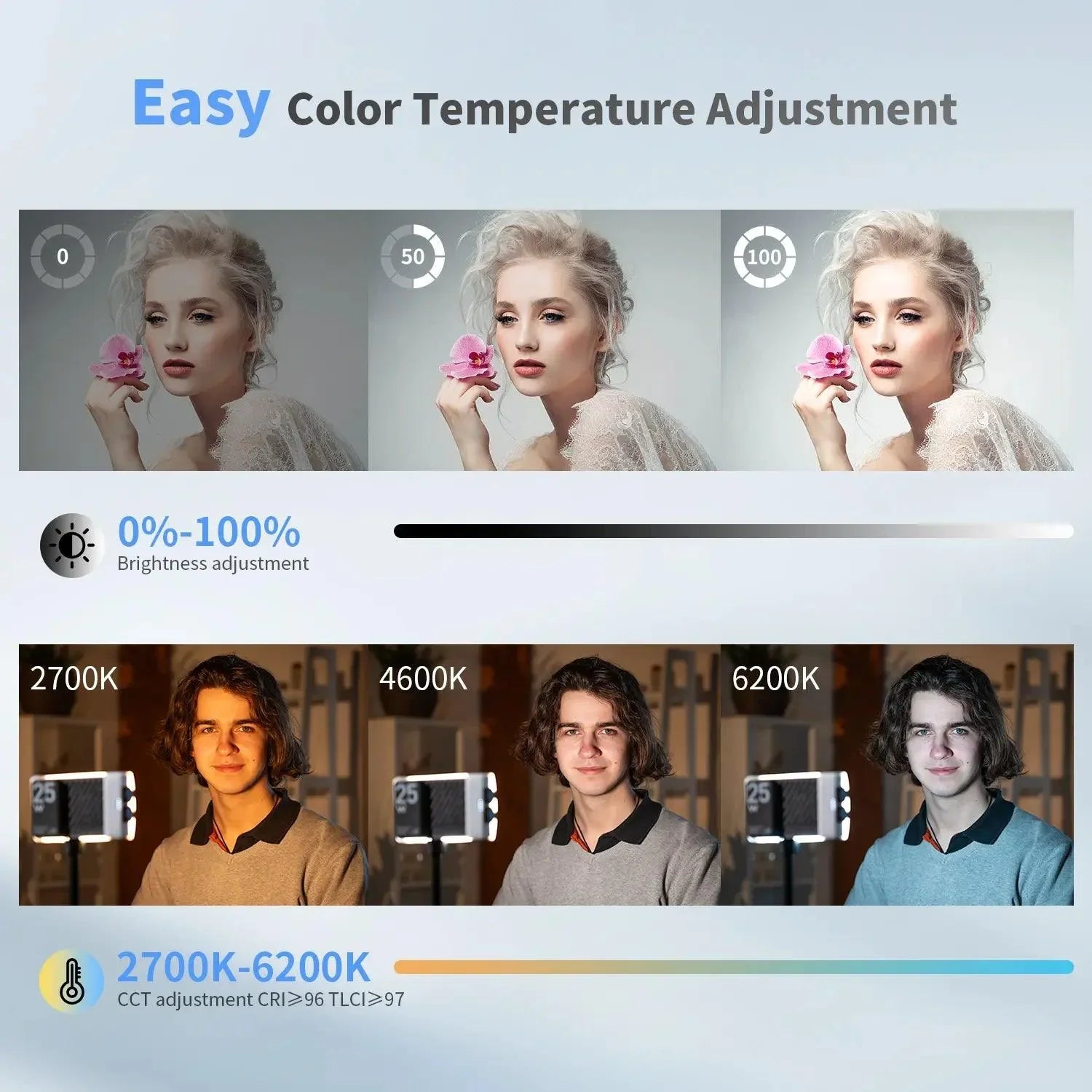ZHIYUN CINEPEER CM25 Bi-Color Pocket Light - Vitopal