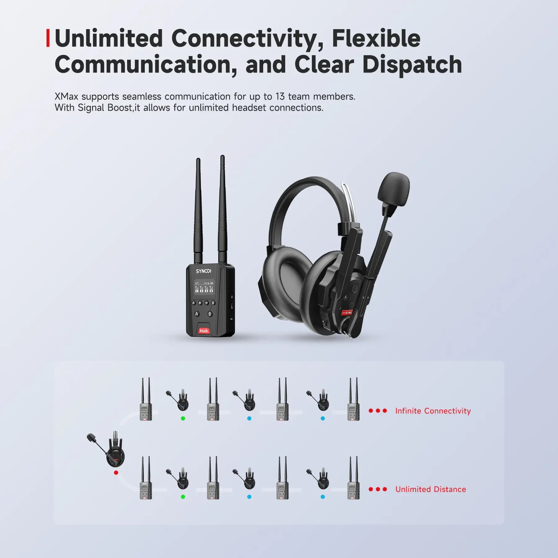 Synco Xtalk Xmax Wireless Intercom System Dual-ear Headsets - Vitopal
