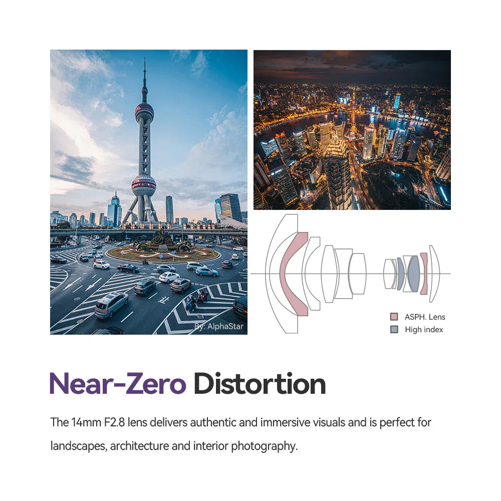 TTartisan 14mm F2.8 Ultra Wide Angle Lens