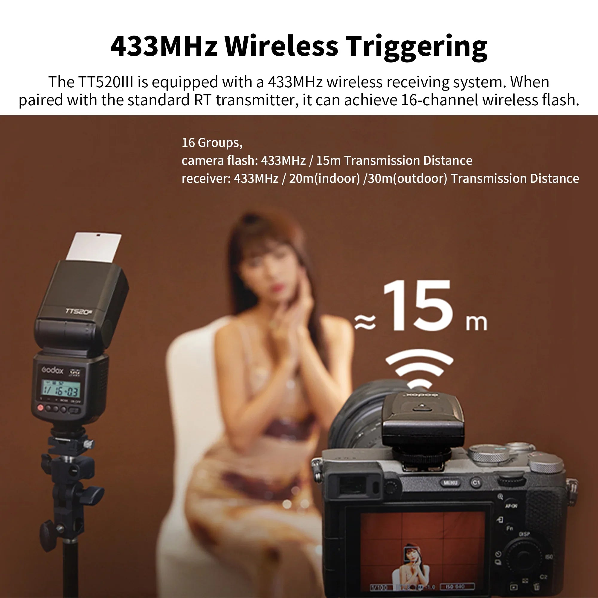 Wireless flash trigger demo with camera, Godox TT520II flash, and female model in brown background