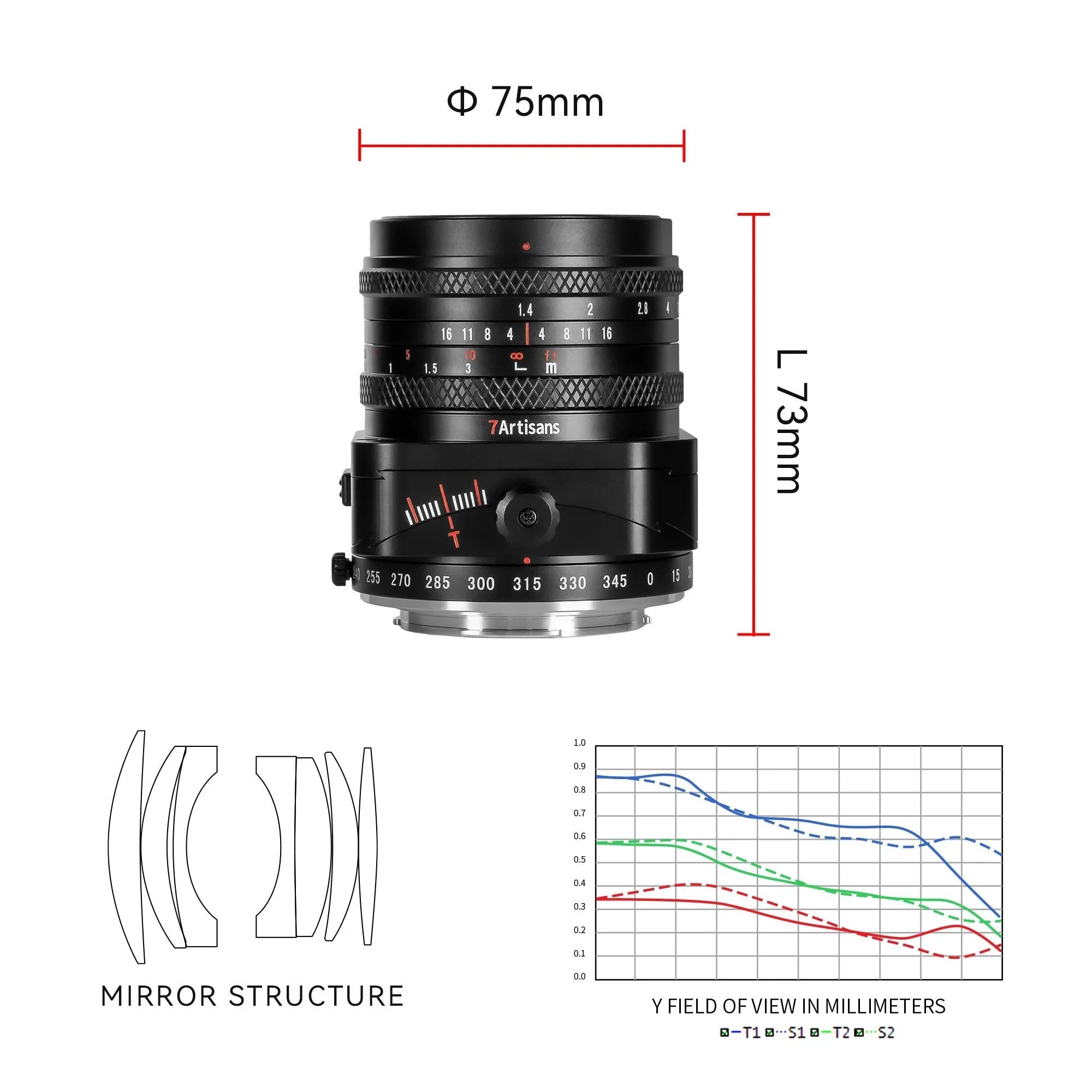 7artisans 50mm F1.4 Tilt-Shift APS-C Full Frame Lens - Vitopal
