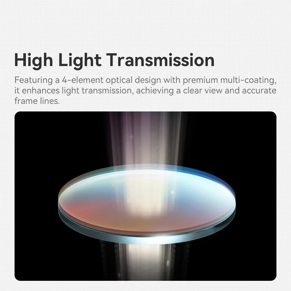 TTArtisan 35mm viewfinder