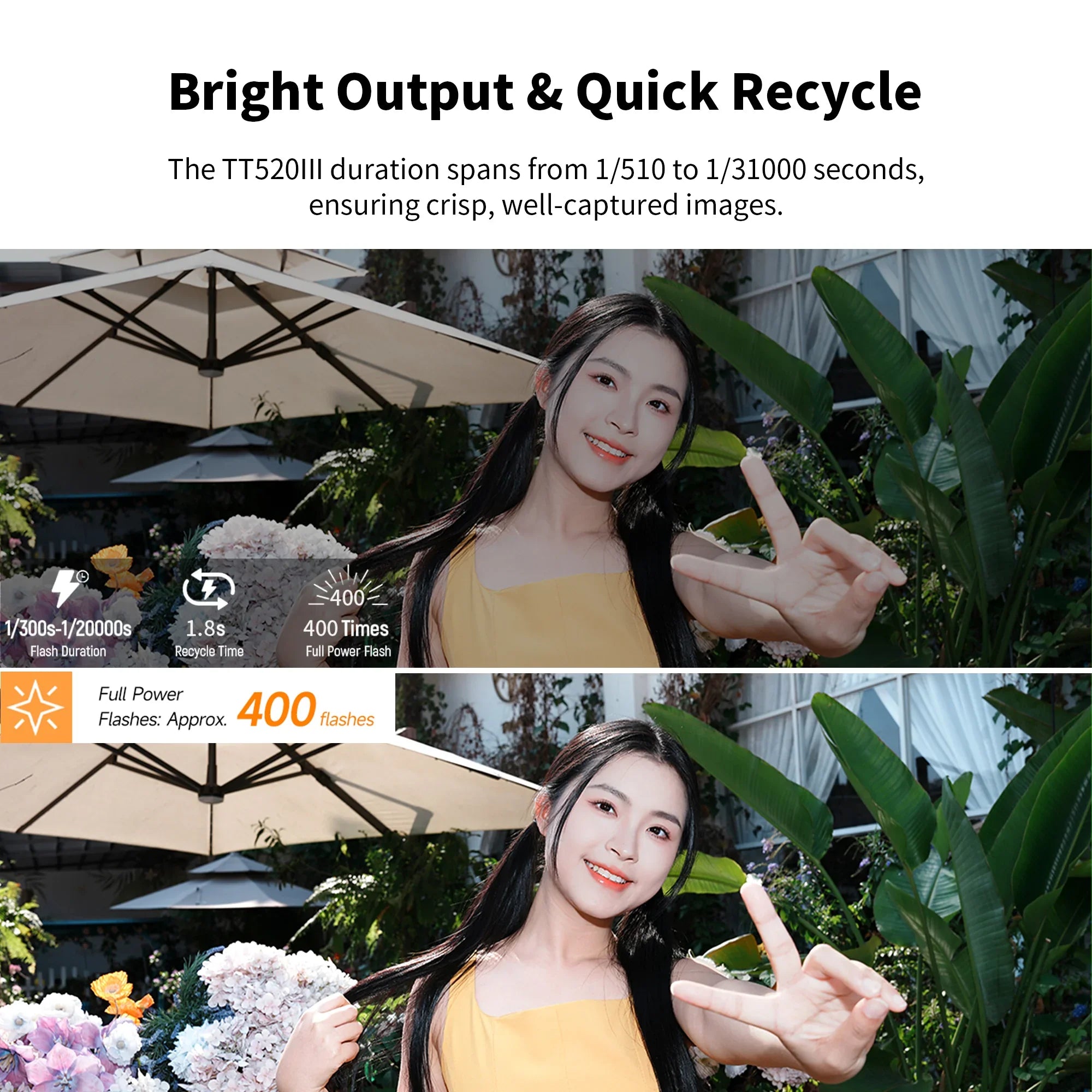Young woman in yellow dress posing outdoors with garden and umbrellas, showcasing bright flash photography