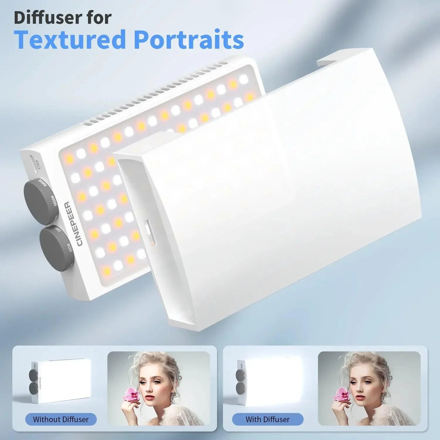 ZHIYUN CINEPEER CM25 Bi-Color Pocket Light - Vitopal