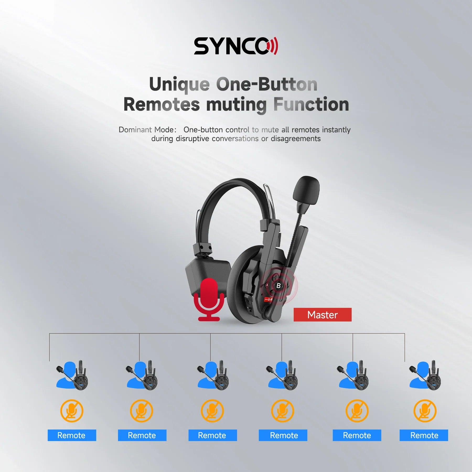 Synco Xtalk XPro 2-Way Headset Wireless Intercom System - Vitopal