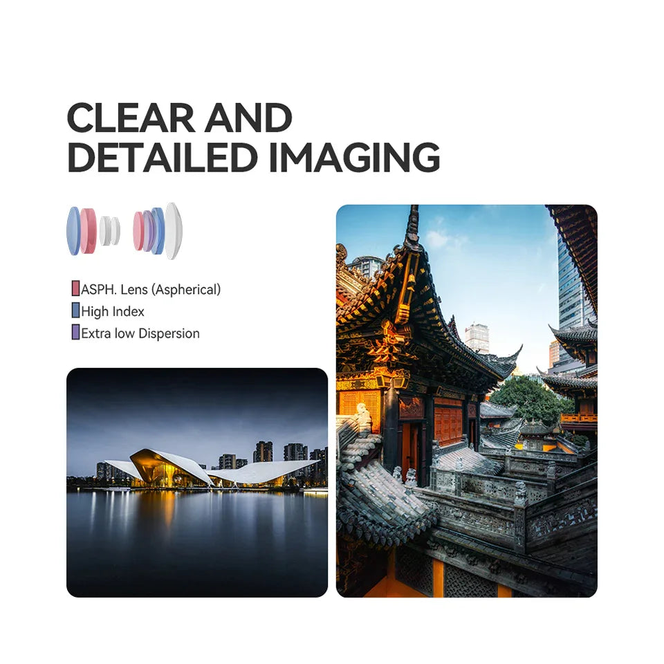 TTartisan AF 14mm F3.5 APS-C Prime Lens - Vitopal