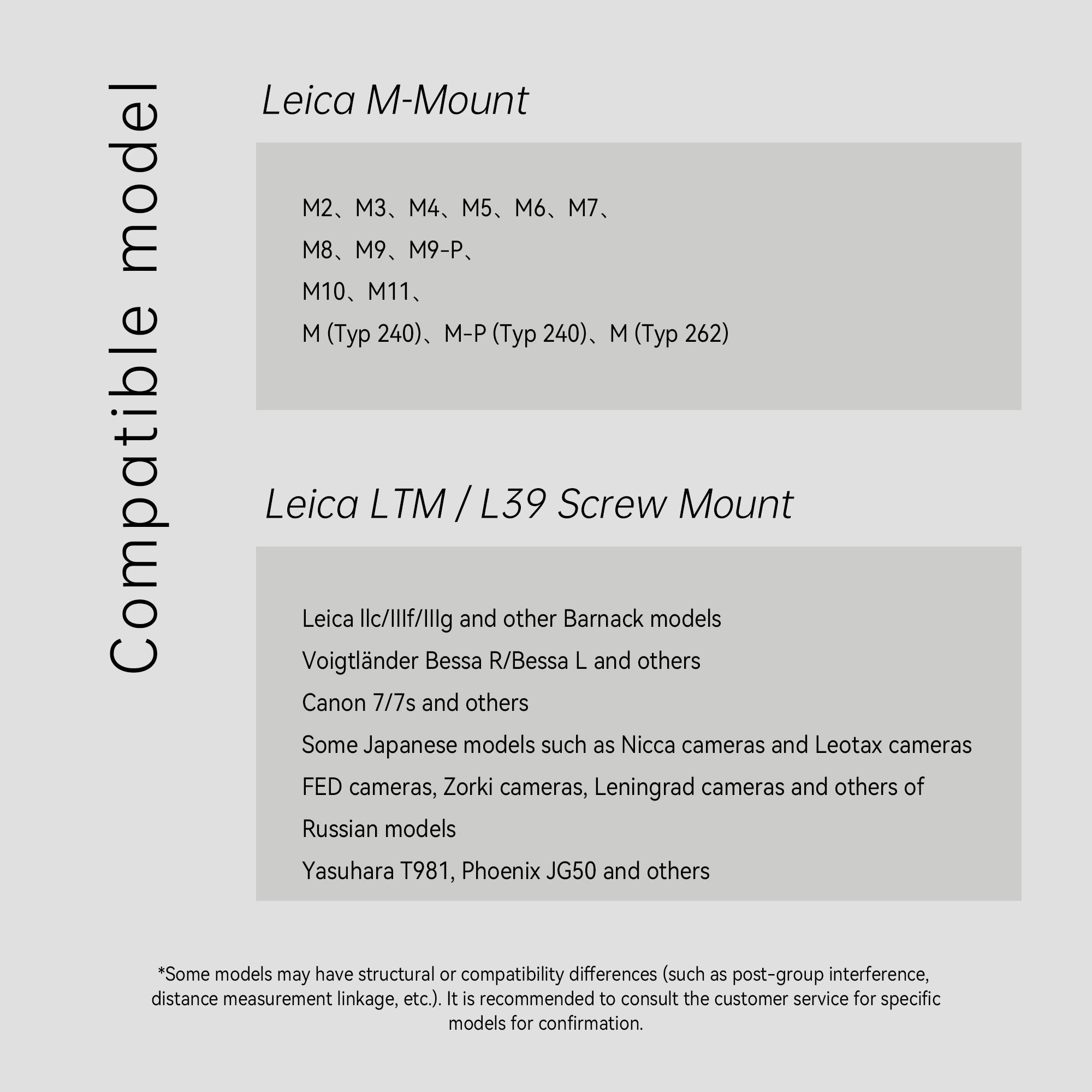 7artisans M 35mm F2.8 Lens for Leica M / L39