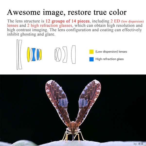 7artisans 60mm F2.8 2X Ultra-Macro Full Frame Lens - Vitopal