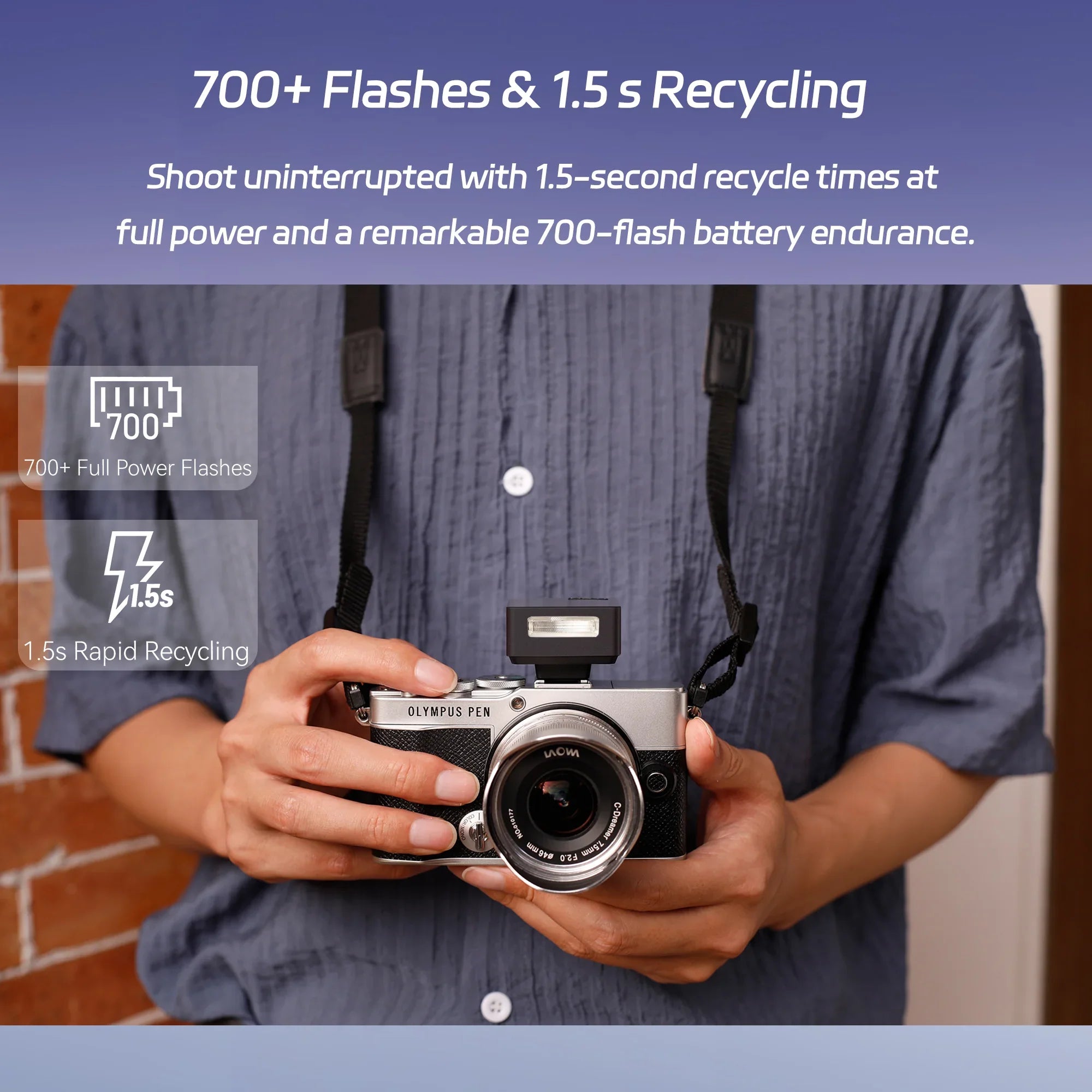 Godox iT20/iT22 iFlash Camera Flash