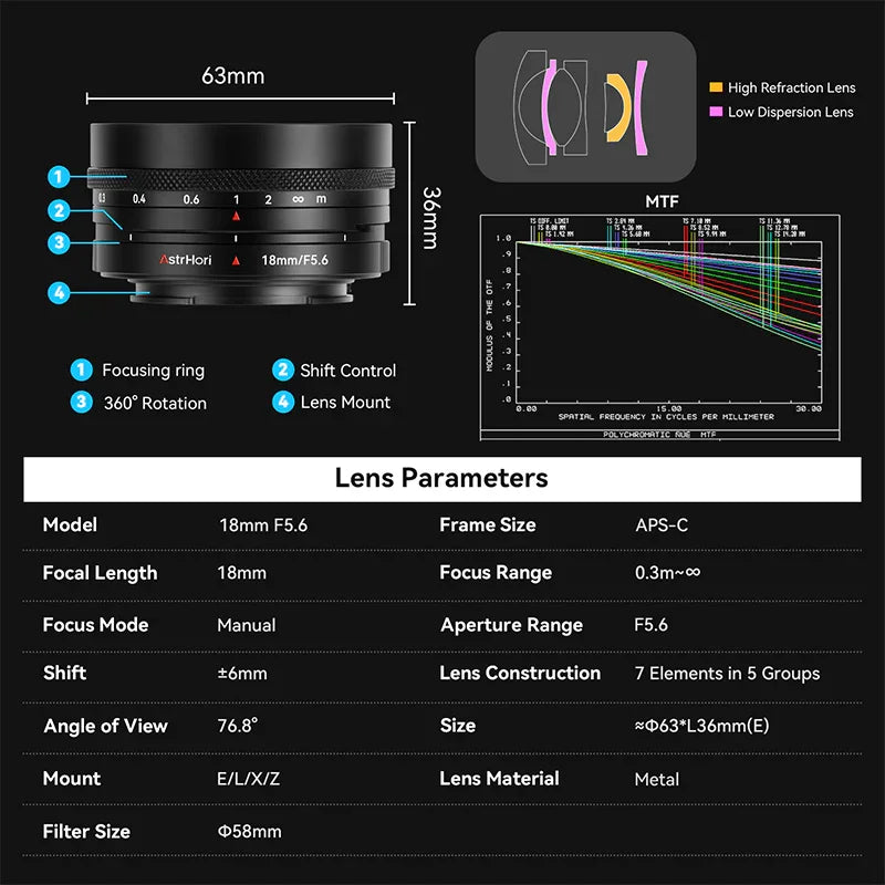AstrHori 18mm F5.6 APS-C Shift Wide Angle Lens