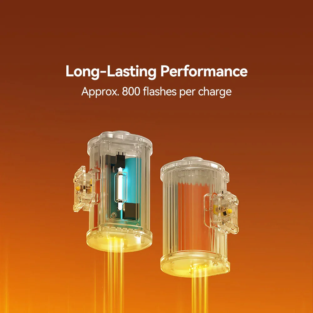 TTartisan M01 On-Camera Flash&J01 Wireless Trigger