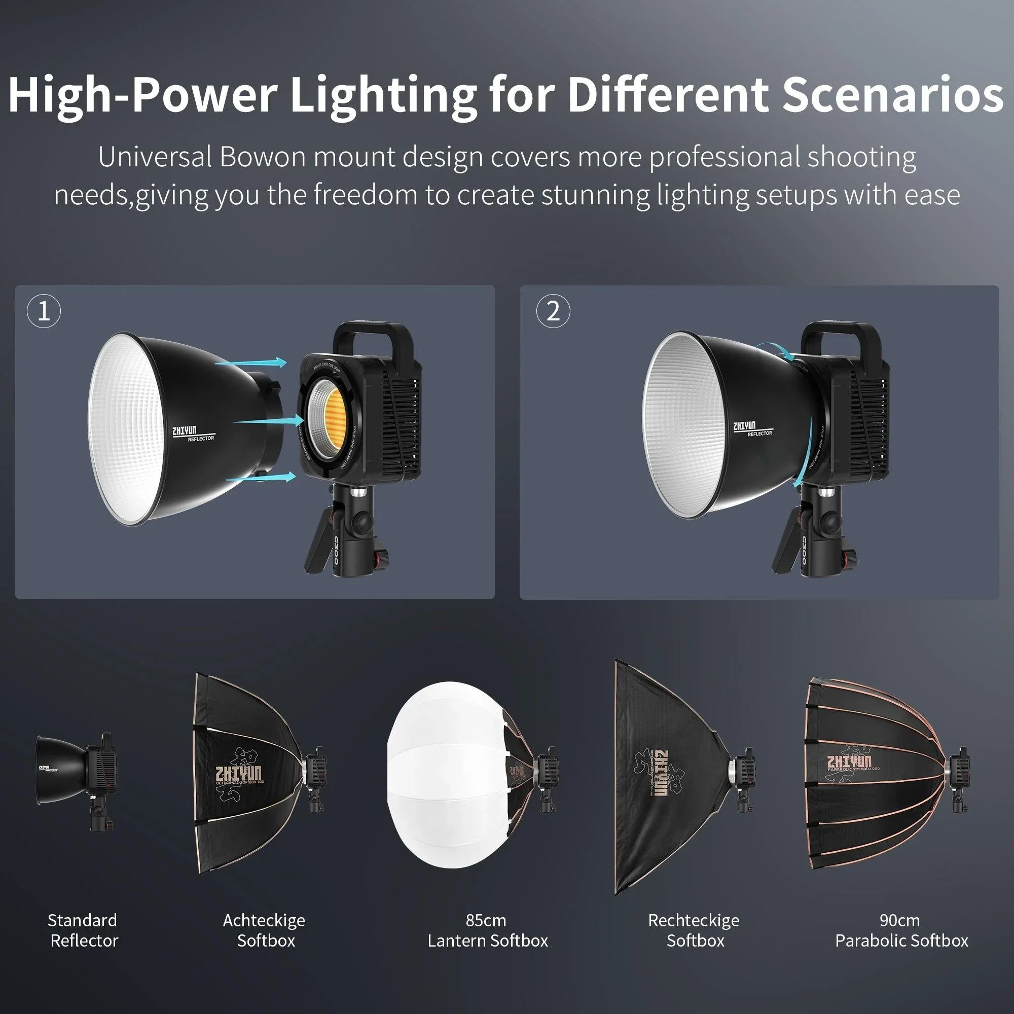 ZHIYUN MOLUS G300 300W COB Video Light - Vitopal