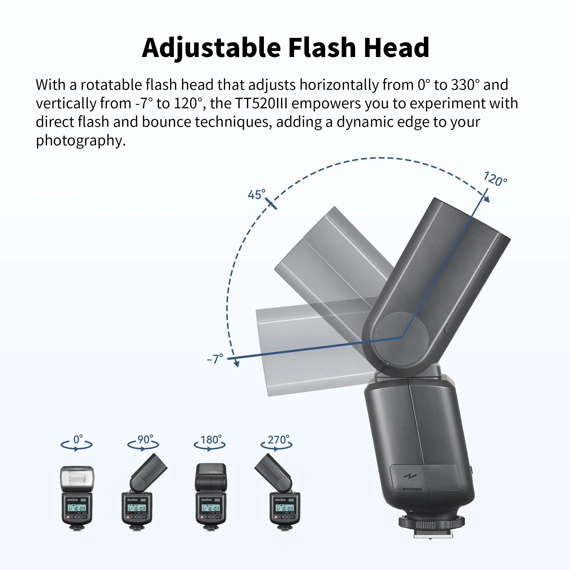 Godox TT520III camera flash head with adjustable rotation from 0° to 330° horizontal and -7° to 120° vertical
