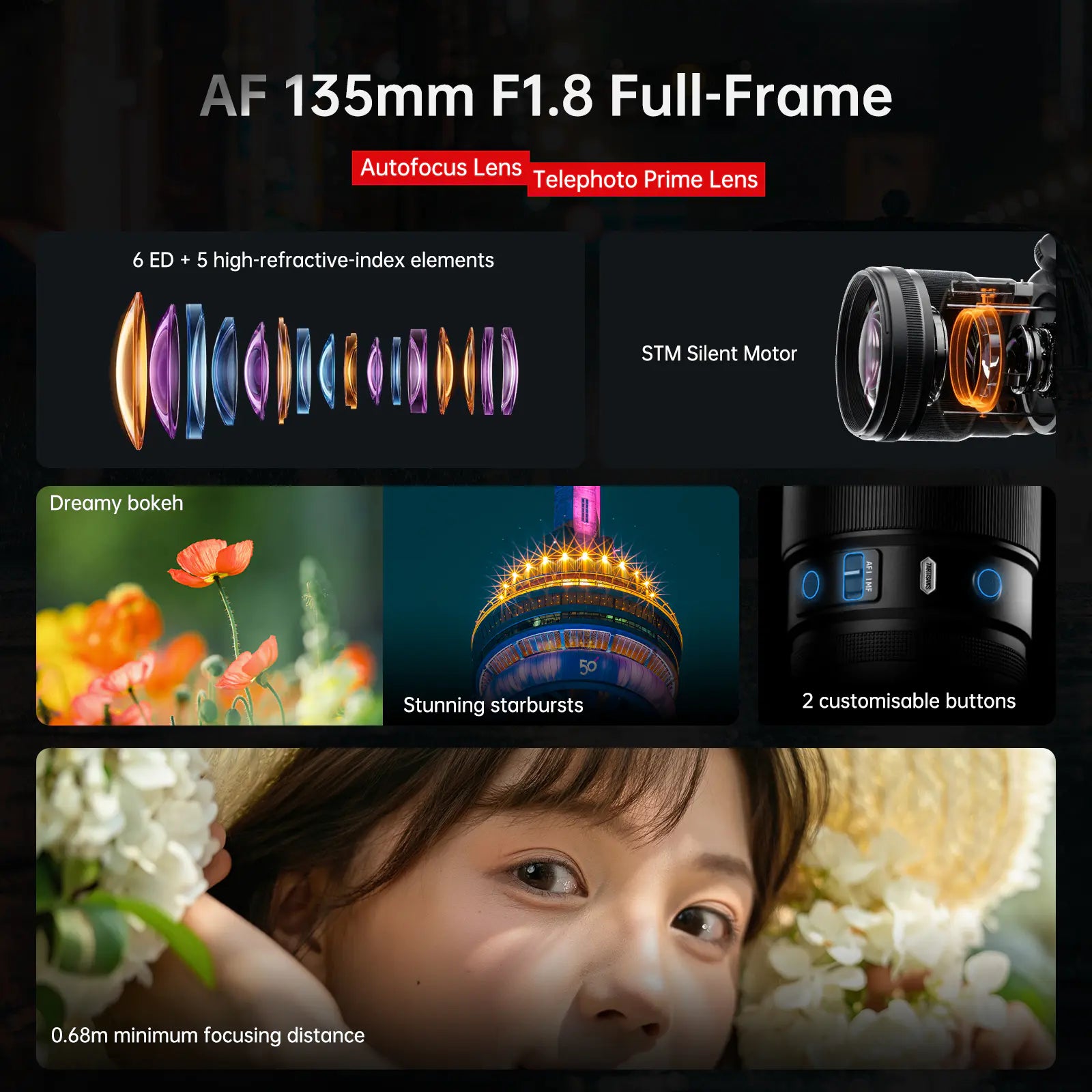 7artisans AF 135mm F1.8 Large Aperture Full Frame Lens