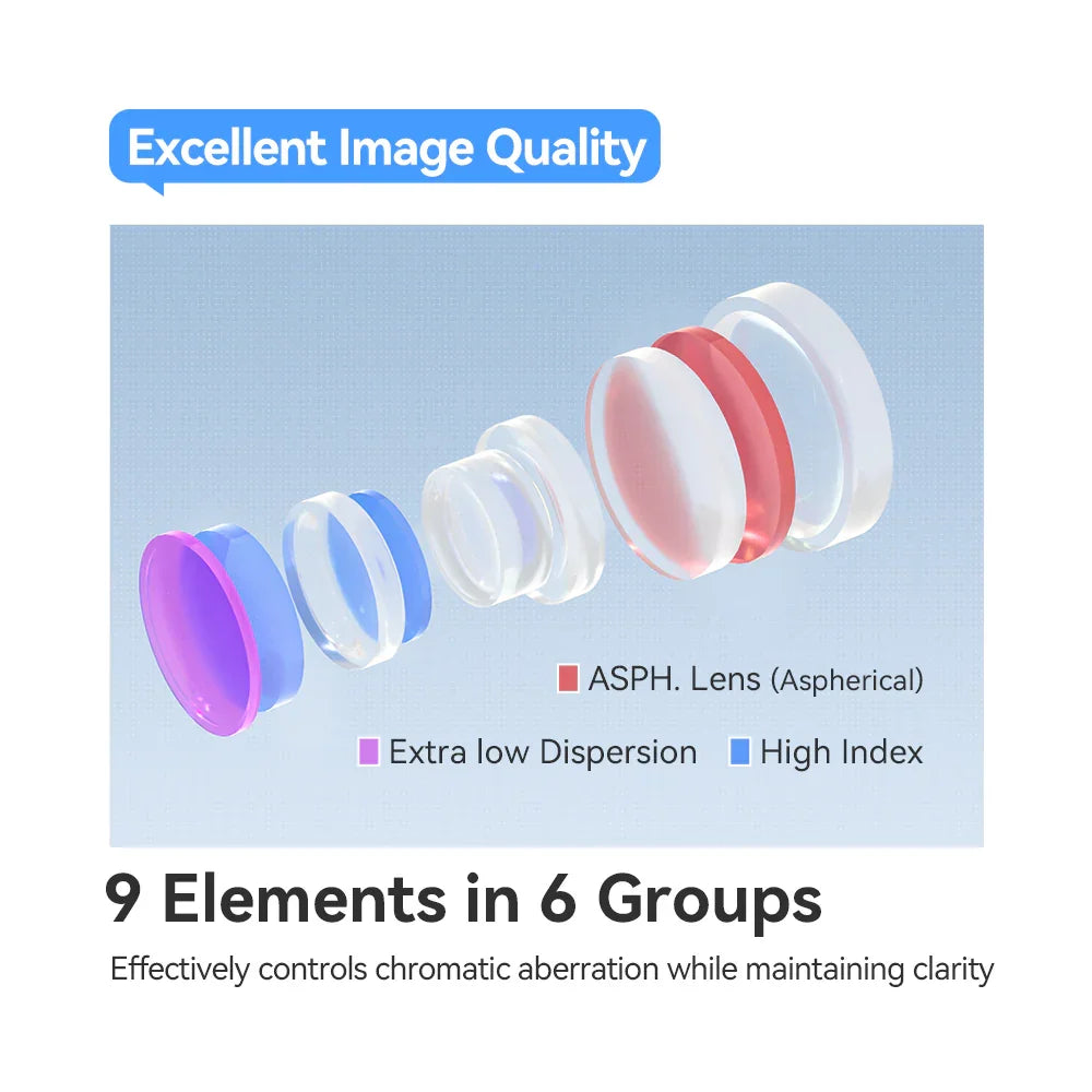 TTArtisan AF 40mm F2 Full Frame Lens