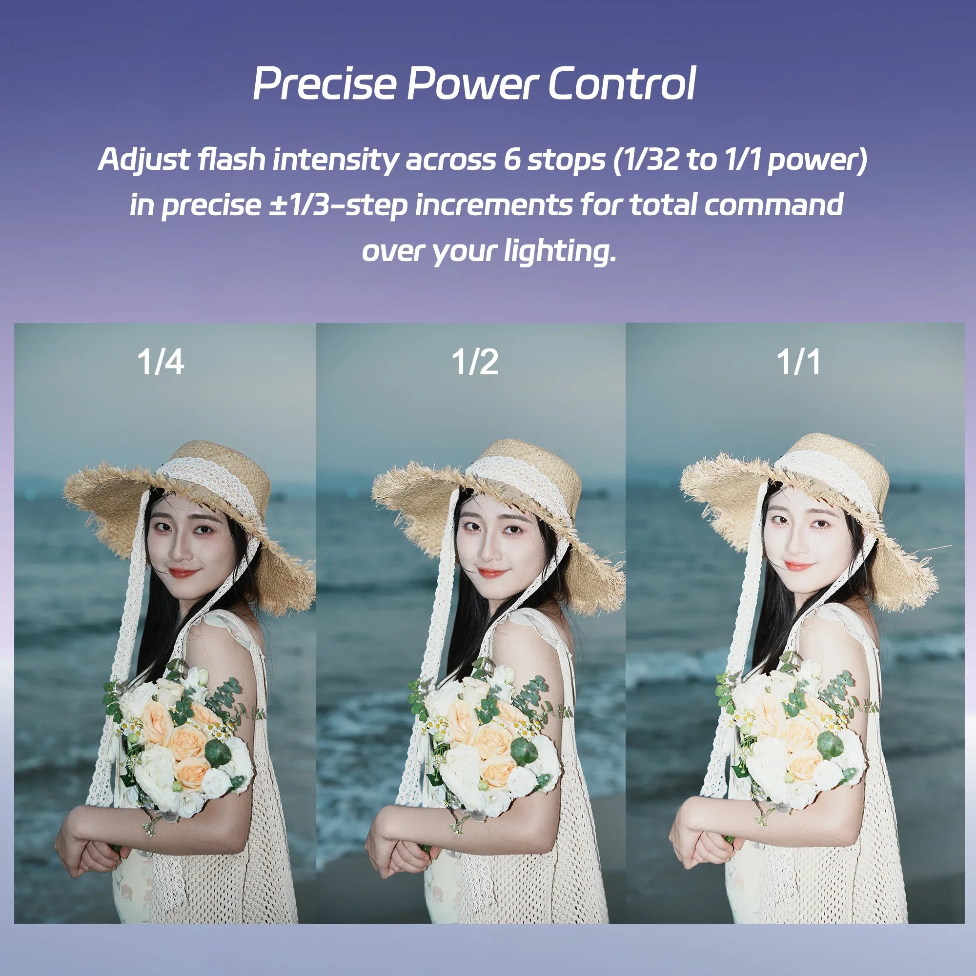 Godox iT20/iT22 iFlash Camera Flash