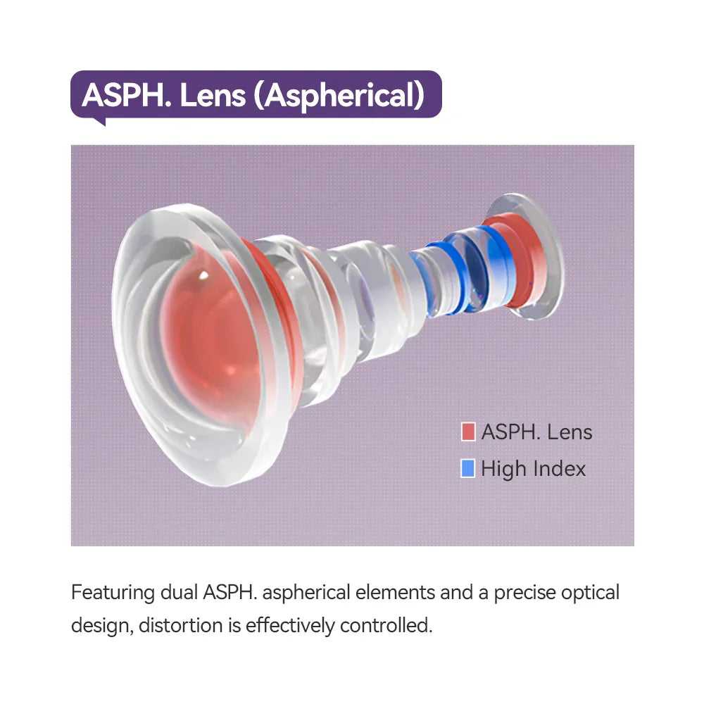 TTartisan 14mm F2.8 Ultra Wide Angle Lens