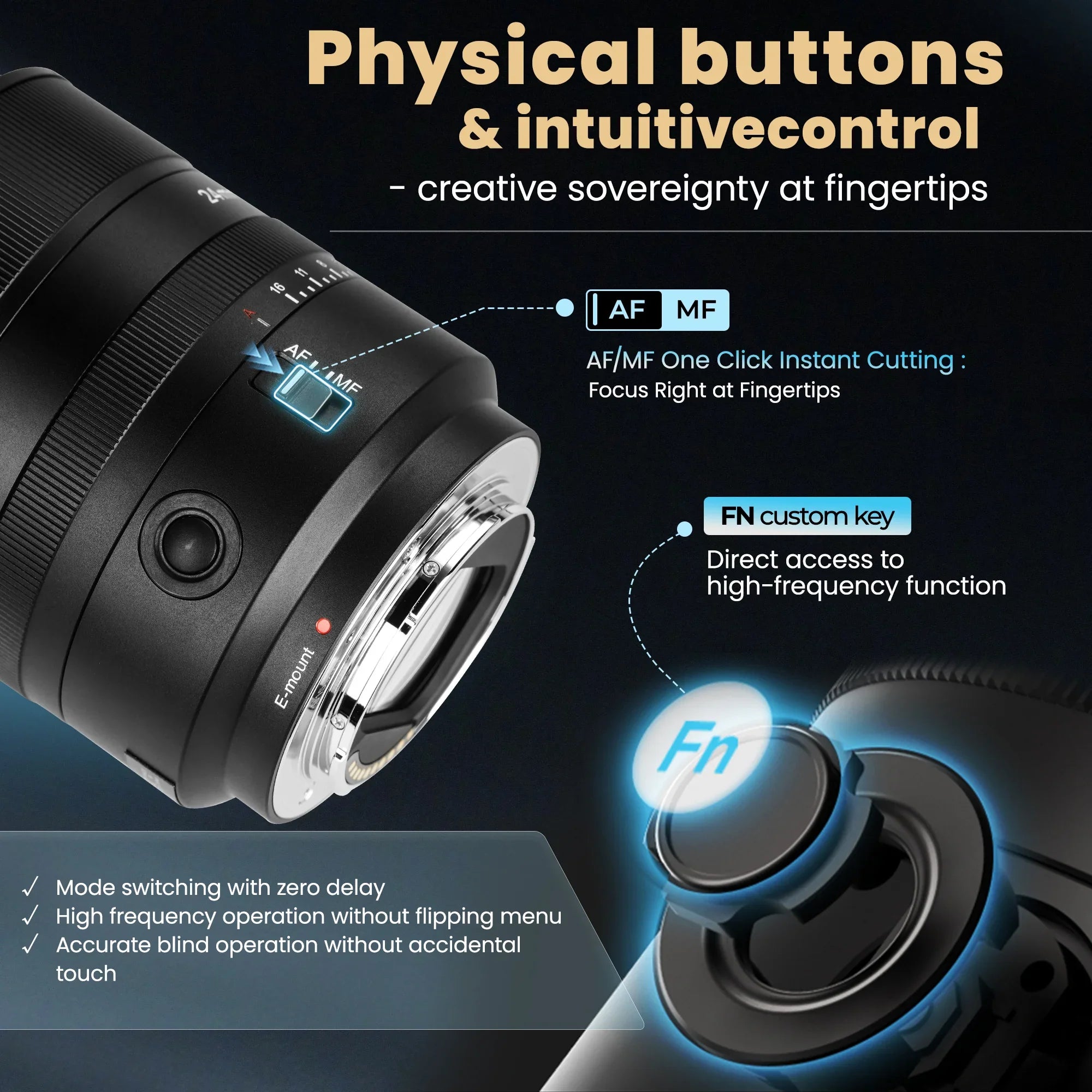 Camera lens with physical AF/MF switch and highlighted custom Fn button for intuitive control