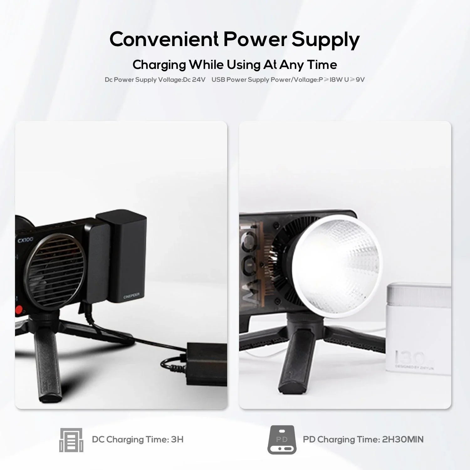 ZHIYUN CINEPEER CX100 100w Pocket Led Video Light - Vitopal