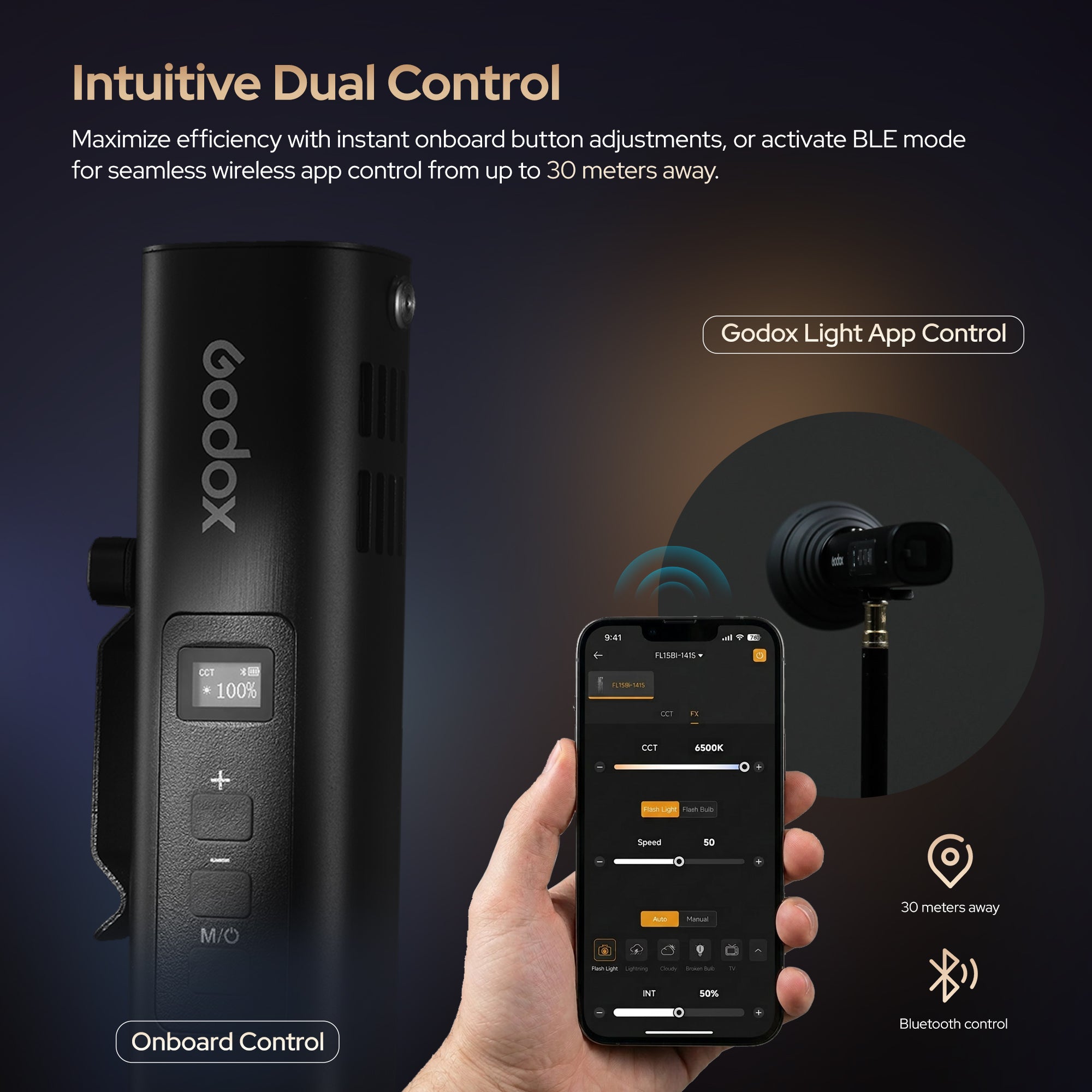 Godox FL15Bi intuitive dual control