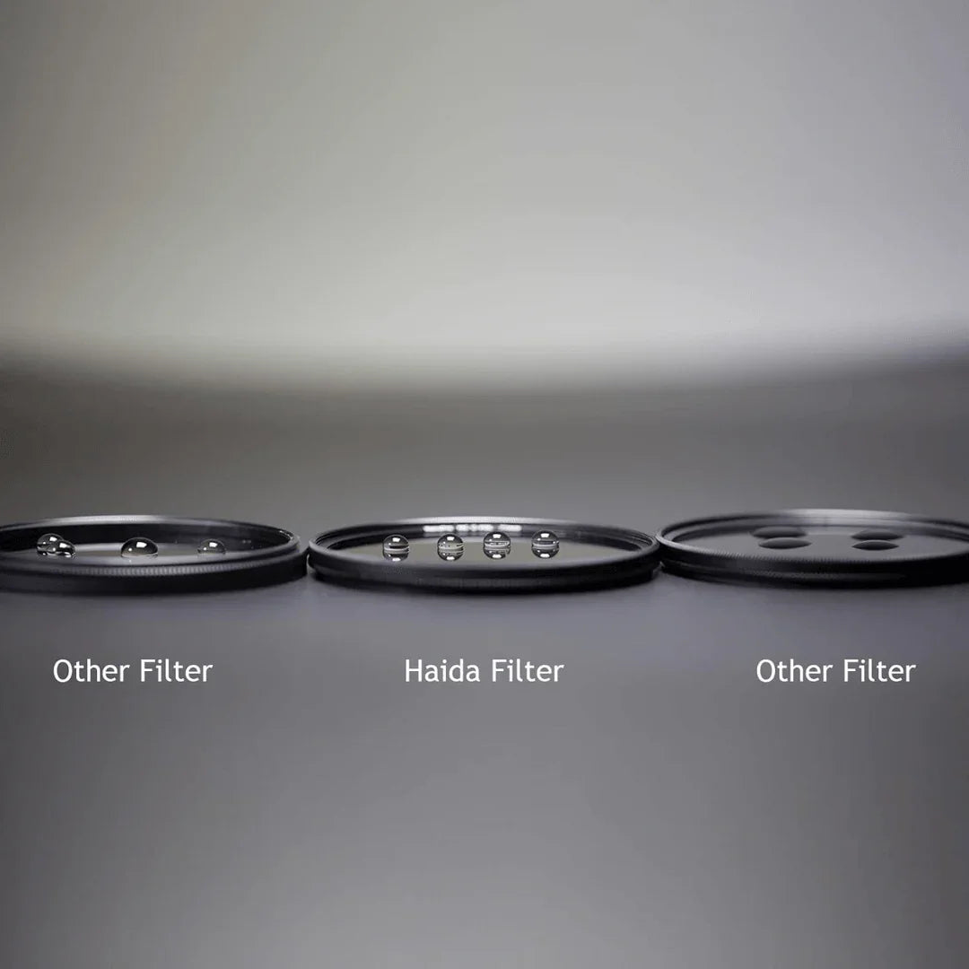 Haida Multi-Coating NanoPro C-POL Filter Waterproof Scratch Resistant - Vitopal