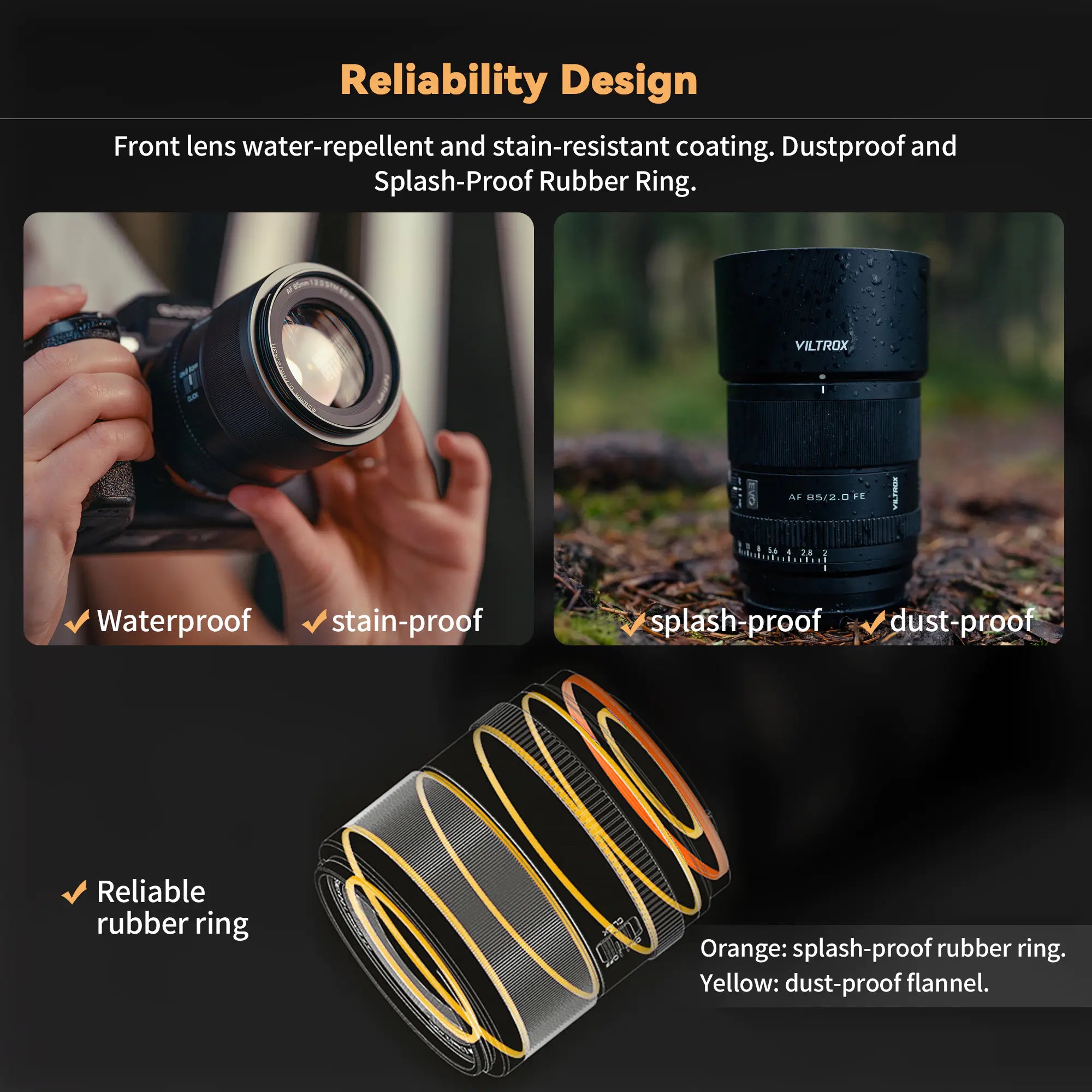 Viltrox AF 85mm F2.0 EVO Full Frame Lens