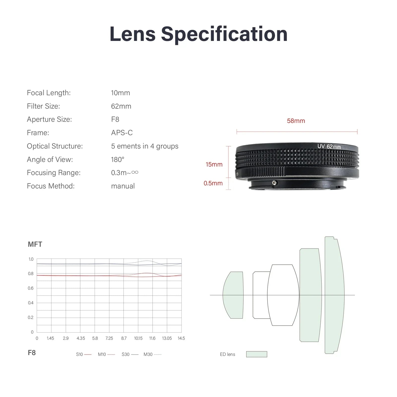 AstrHori 10mm F8 II Ultra Wide Angle Fisheye APS-C Manual Prime Lens - Vitopal