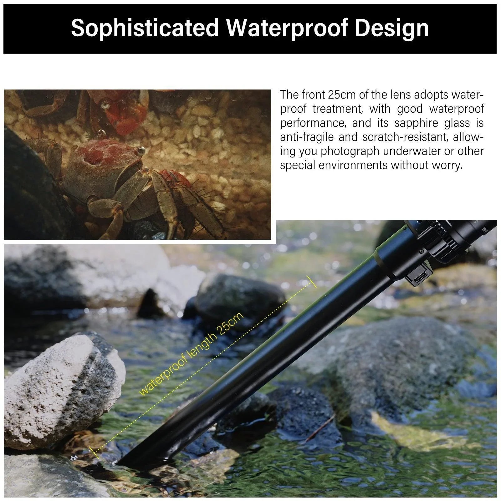 AstrHori 28mm F13 2X Macro Probe Full Frame Lens - Vitopal