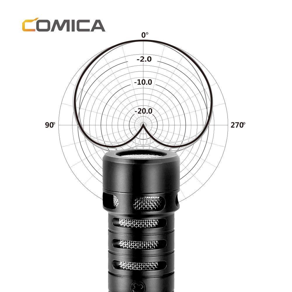 Comica CVM-VS09 Tc Professional Cardioid Video Shotgun Microphone