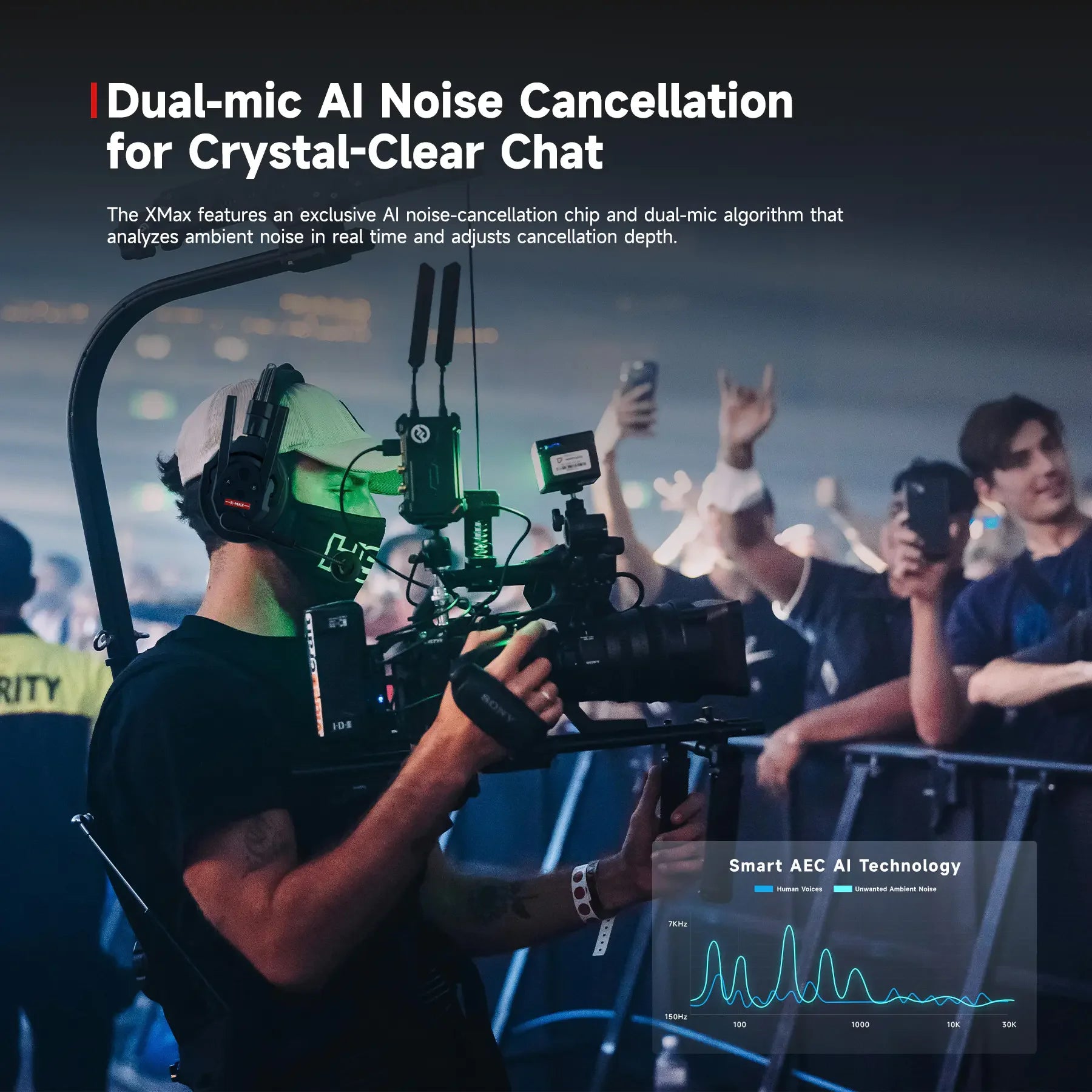 Synco Xtalk Xmax Wireless Intercom System Dual-ear Headsets - Vitopal