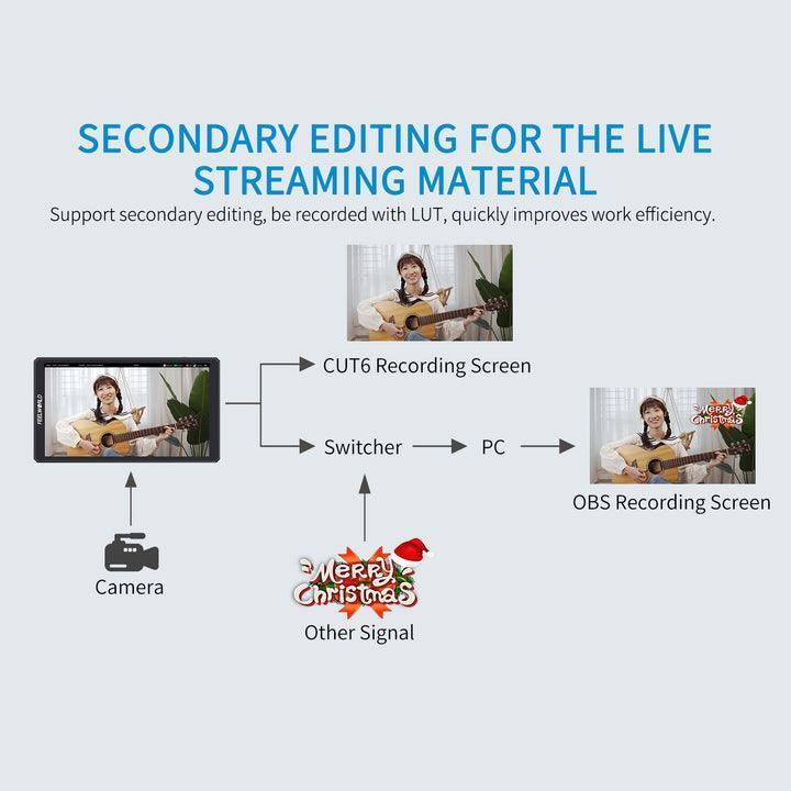 FEELWORLD CUT6 6 Inch Recording Monitor Field Camera DSLR USB2.0 Recorder - Vitopal