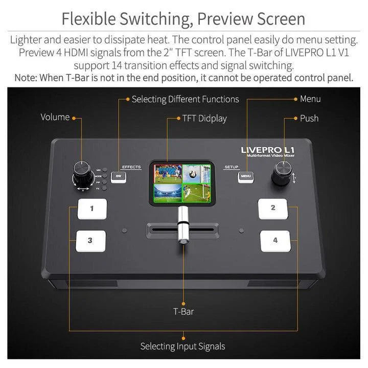 FEELWORLD LIVEPRO L1 V1 Multi Kamera Video Mixer Switcher - Vitopal