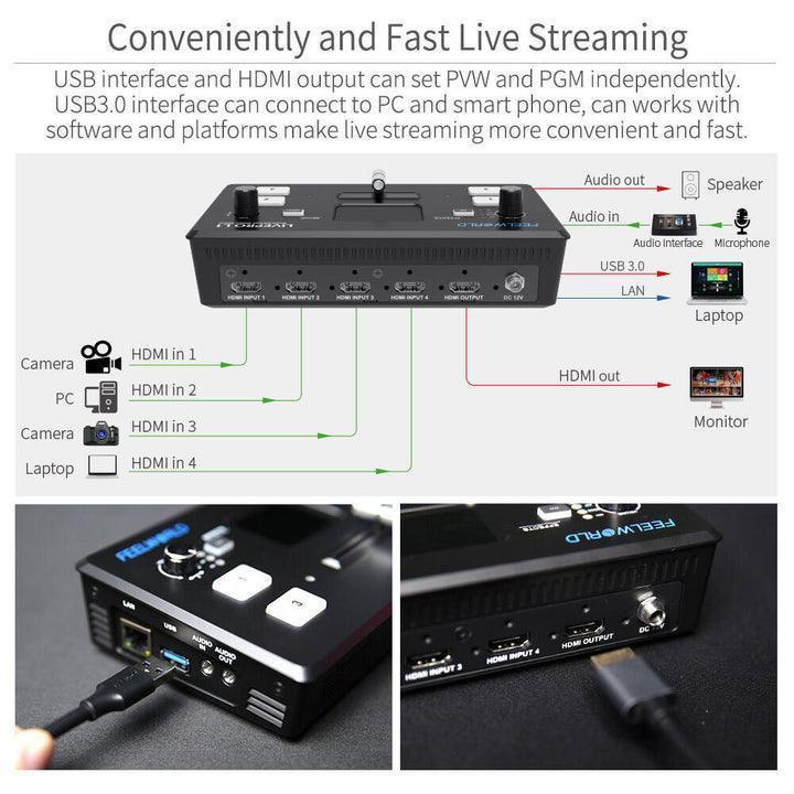 FEELWORLD LIVEPRO L1 V1 Multi Kamera Video Mixer Switcher - Vitopal