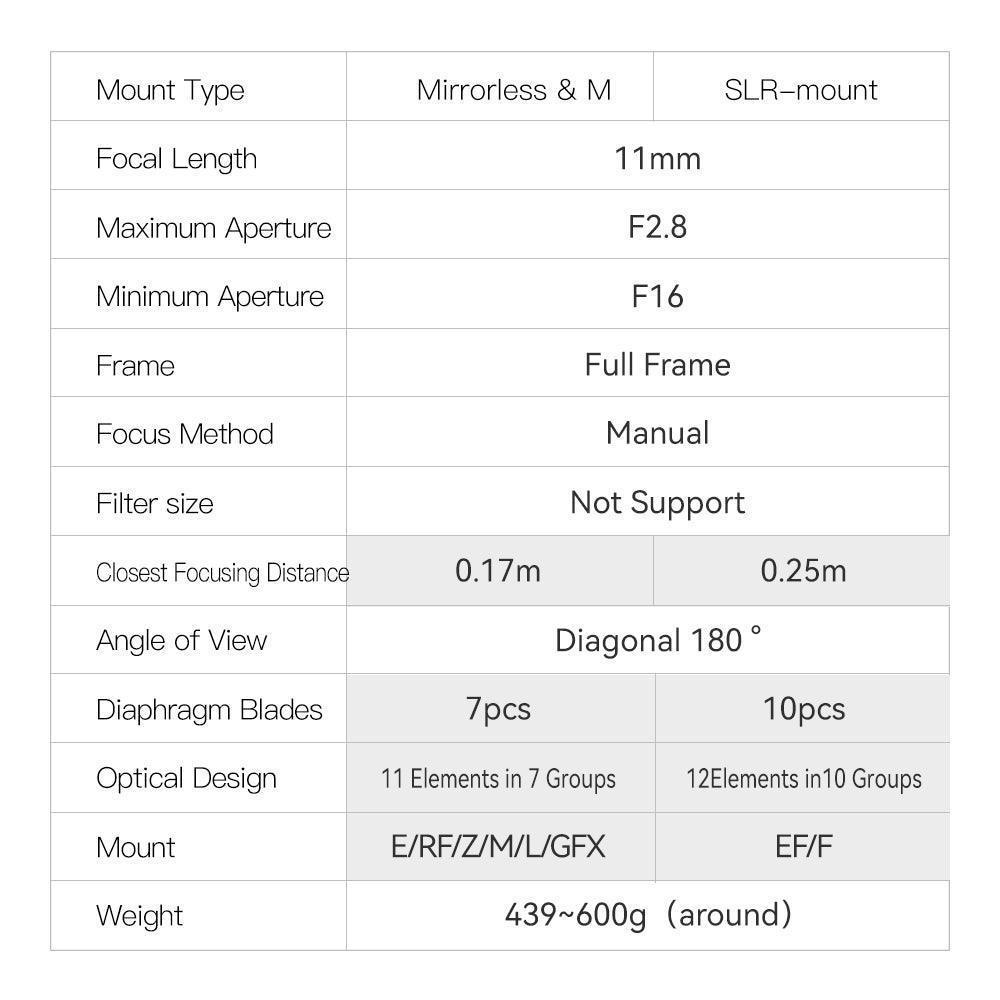 TTArtisan 11mm F2.8 Ultra-Wide Fisheye Full Frame Lens - Vitopal