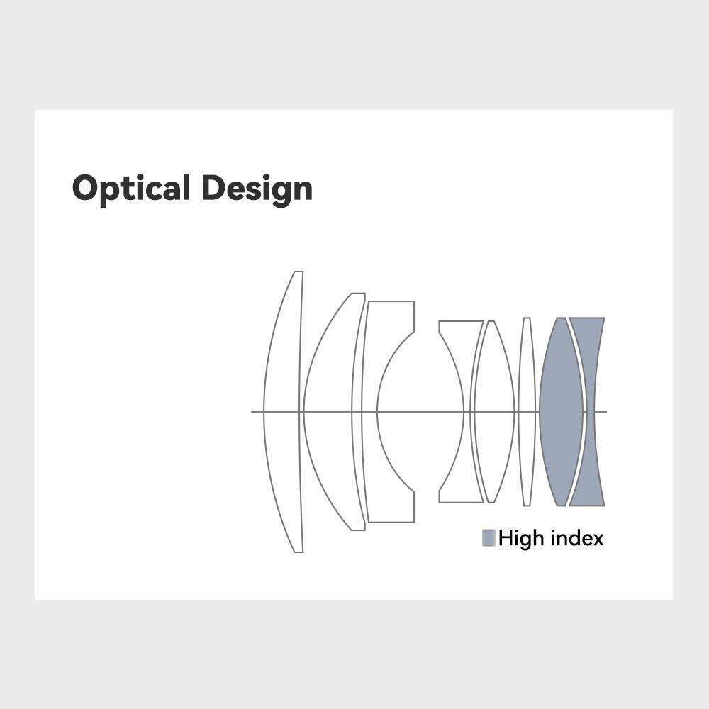 TTArtisan 50mm F0.95 Large Aperture Manual Fixed APS-C Lens - Vitopal