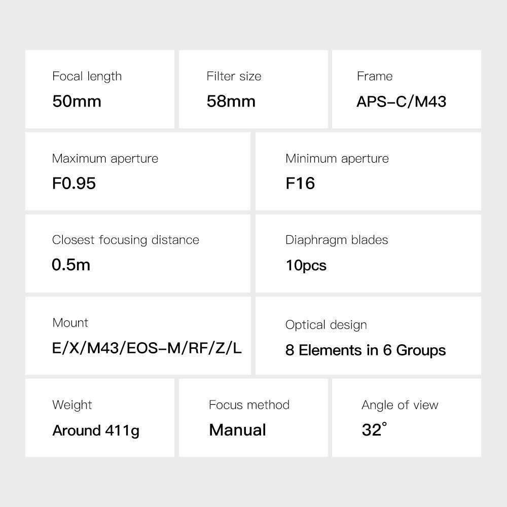 TTArtisan 50mm F0.95 Large Aperture Manual Fixed APS-C Lens - Vitopal