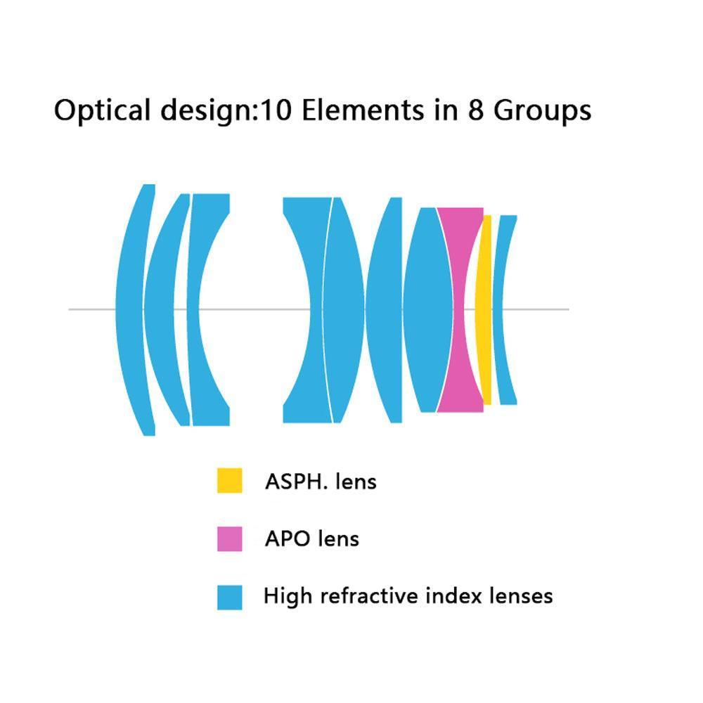 TTArtisan 50mm F1.4 ASPH Full Fame Large Aperture for Leica M - Vitopal