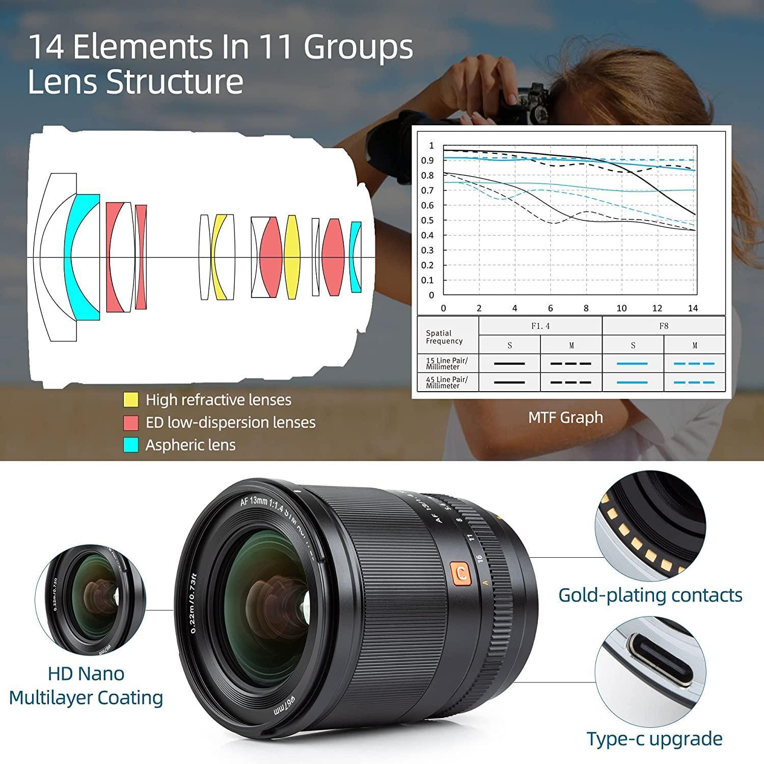 Viltrox AF 13mm F/1.4 Ultra Wide Angle APS-C Lens for Fuji X