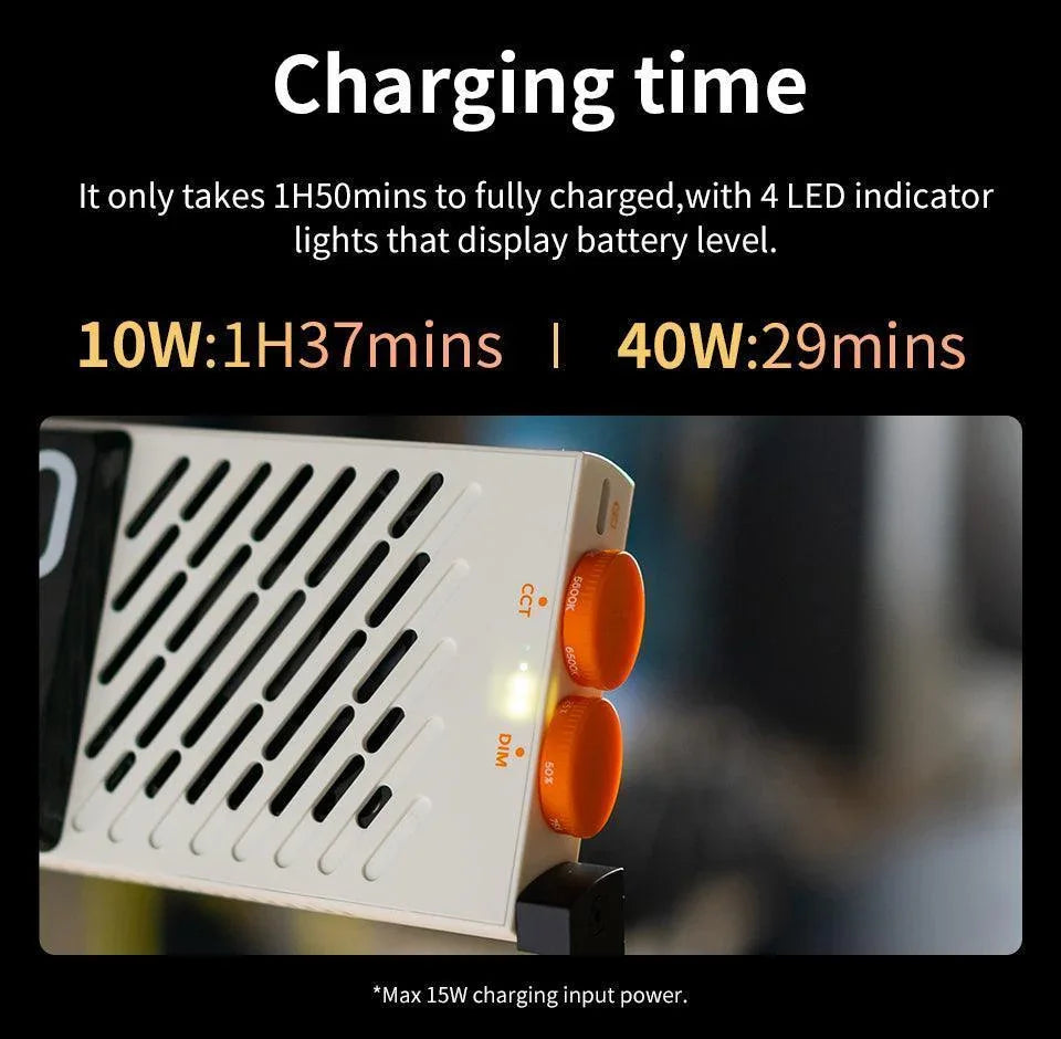 ZHIYUN FIVERAY M40 40W Daylight Powerful Pocket Light - Vitopal