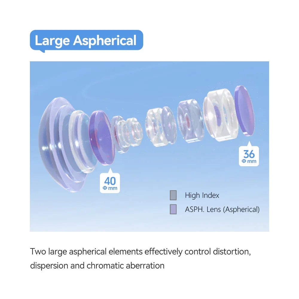 TTArtisan Tilt-Shift 17mm F4 Full Frame Lens