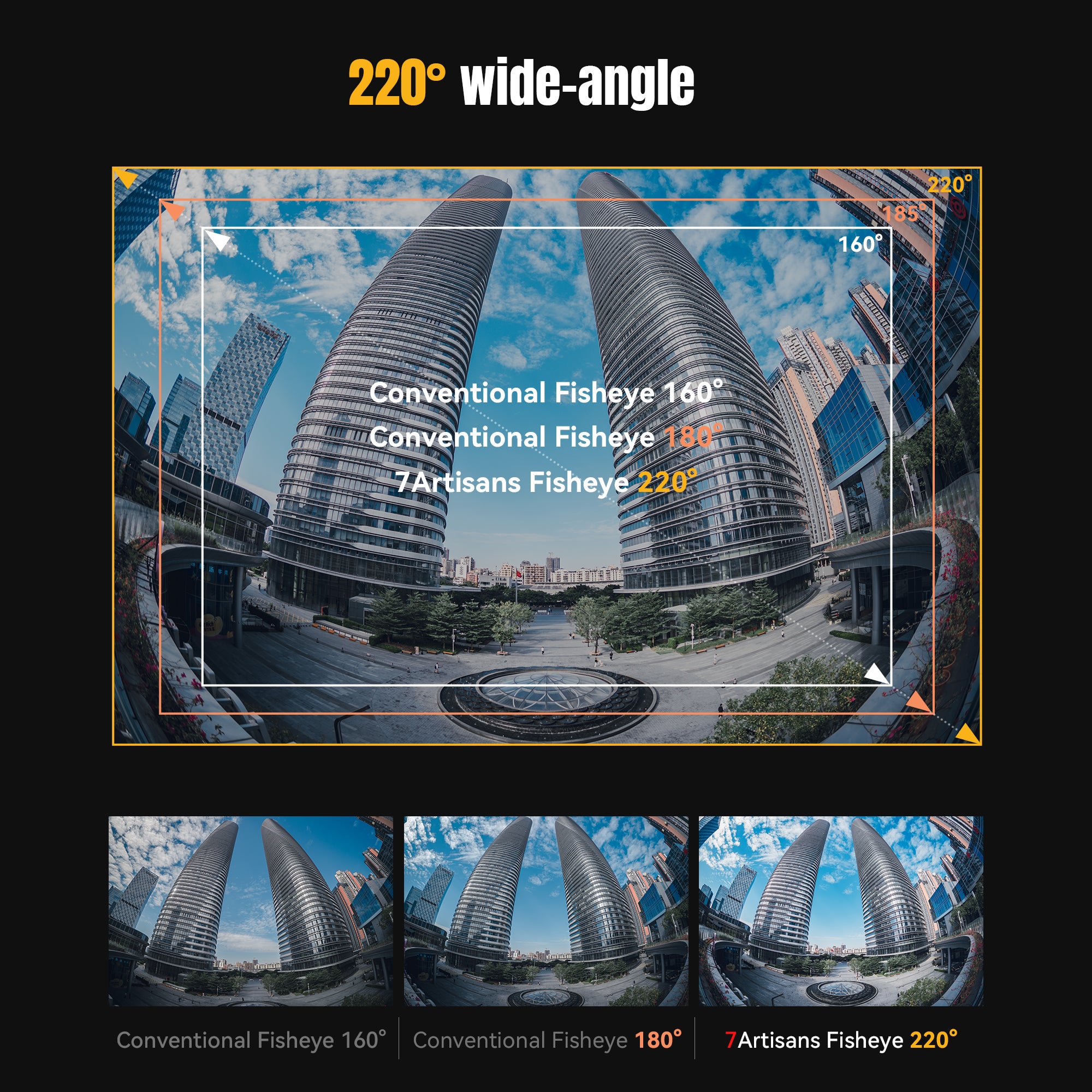 7artisans 6mm F2 APS-C Fisheye Lens