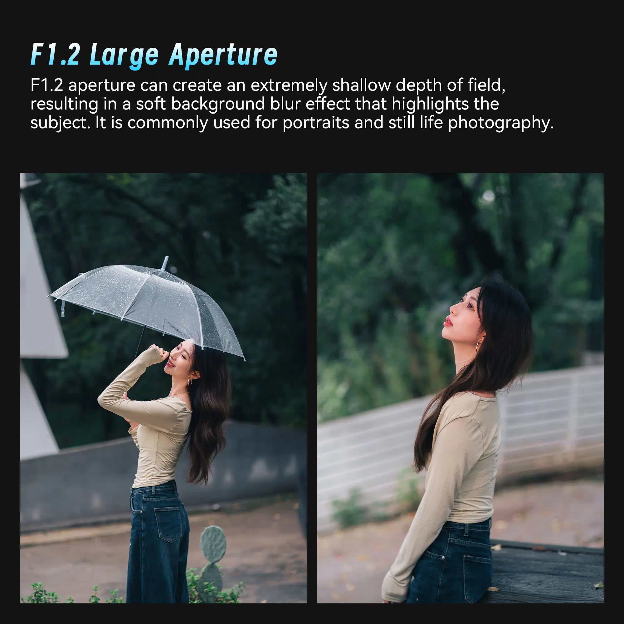 7artisans MF 50mm F1.2 APS-C Lens