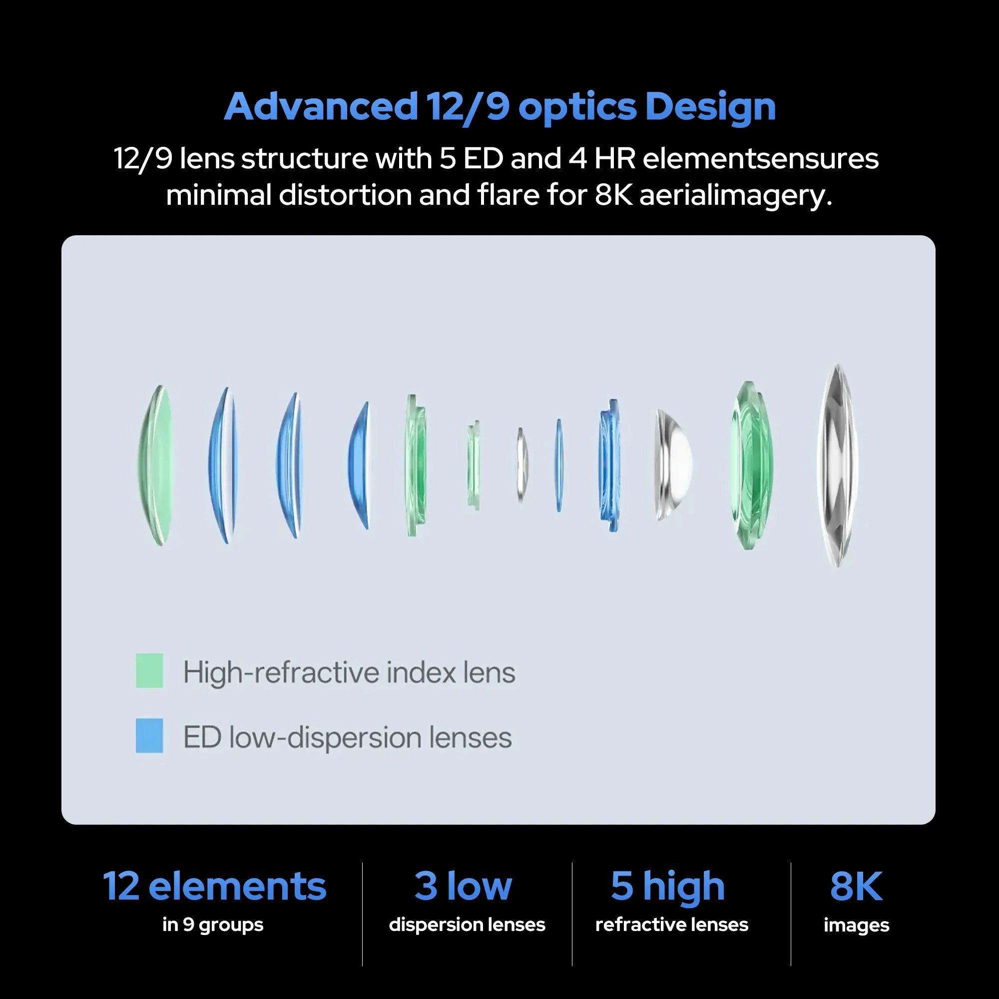 Viltrox AF 90mm F3.5 Full-Frame Lens DL Mount for DJI