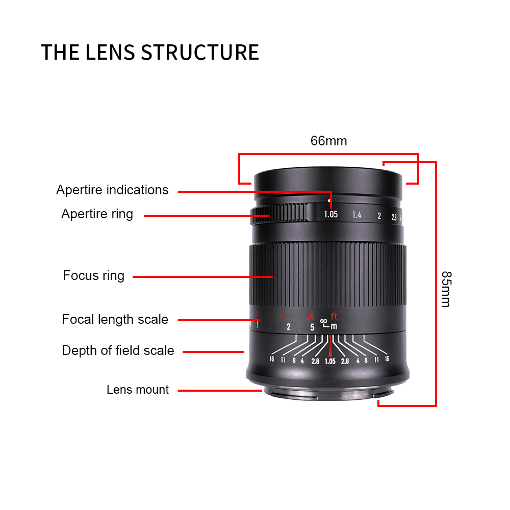 7Artisans 50mm F1.05 Full-frame lens