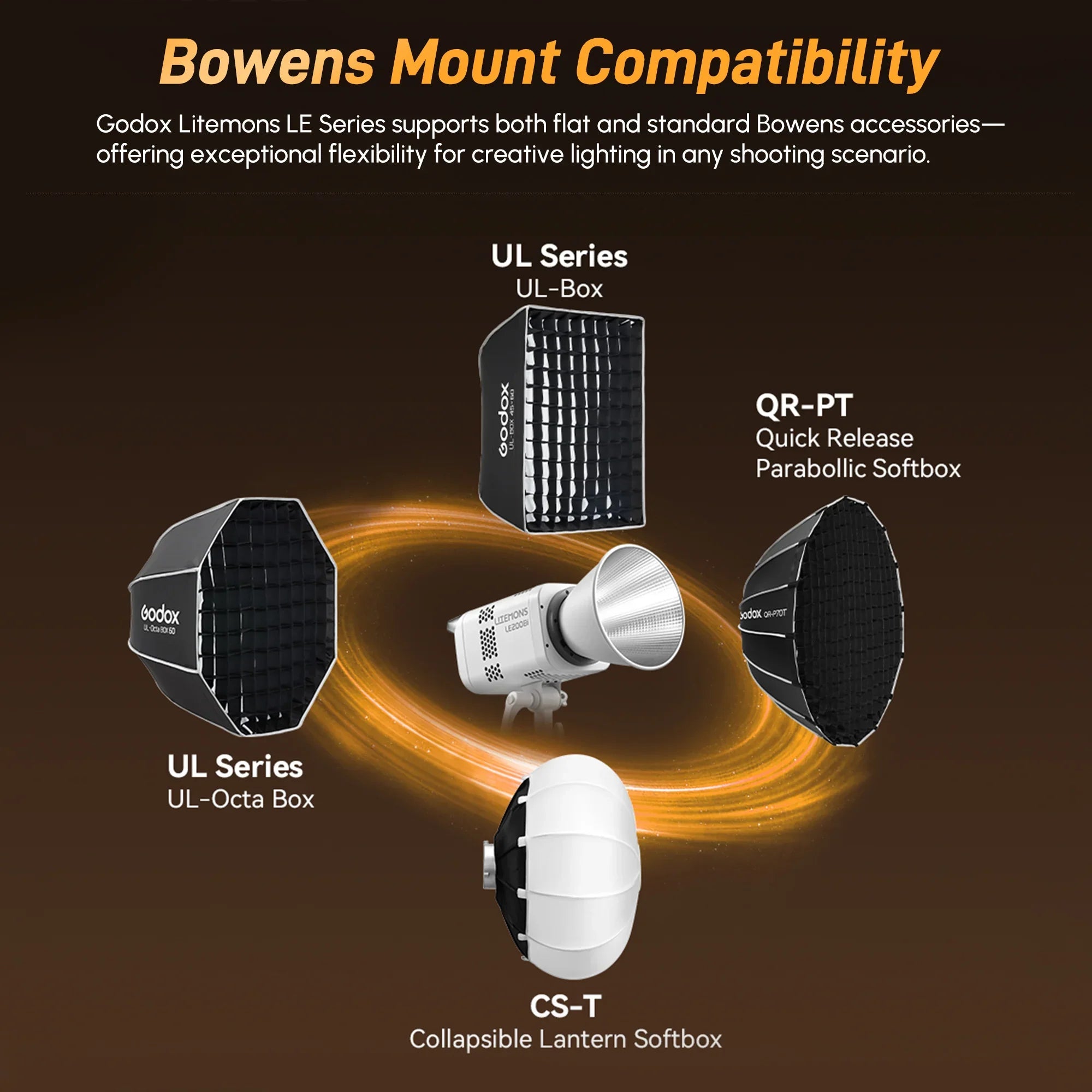 Godox Litemons LE300Bi LED Video Light