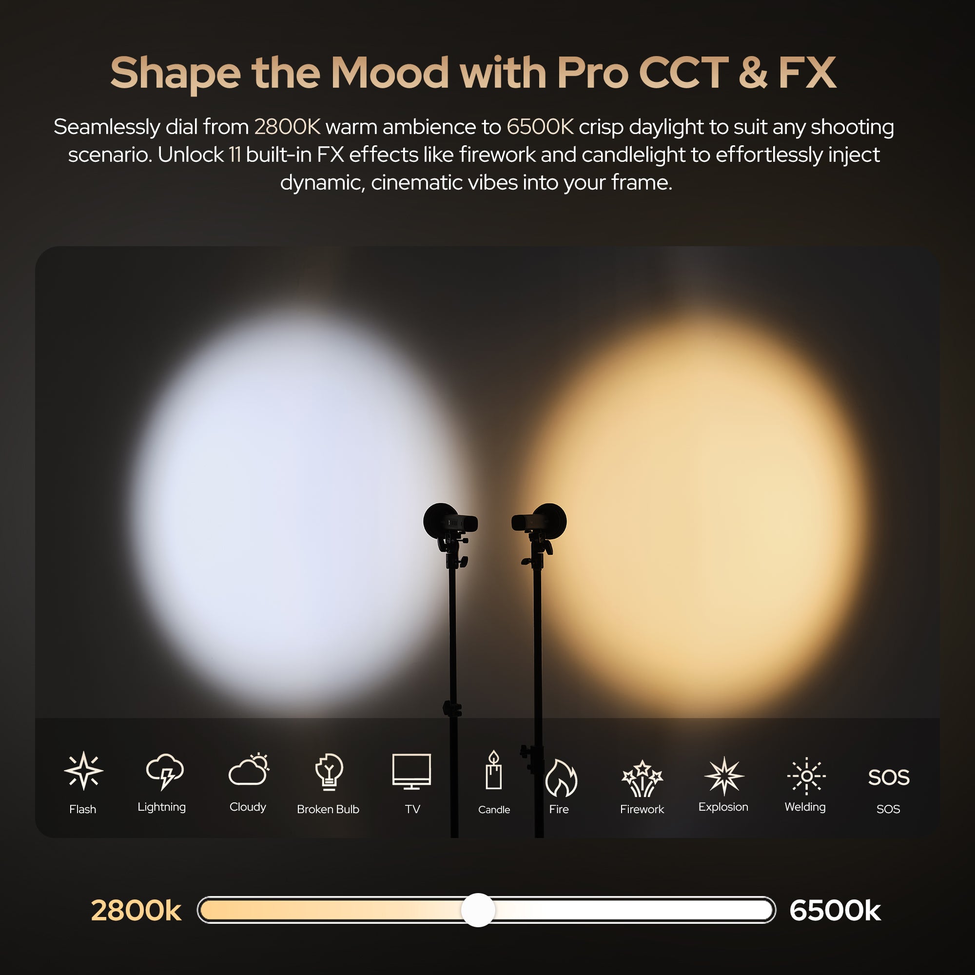 Godox FL15Bi-Led video light